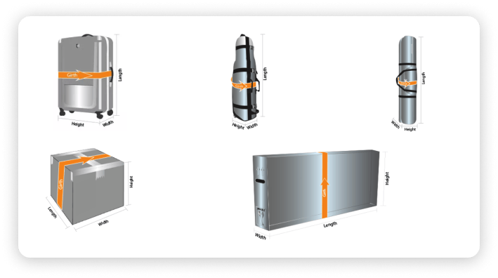 Prepare Your Items feature Prepare Your Items feature